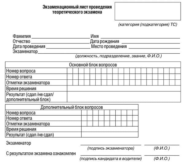 купить лист сдачи теоретического экзамена ПДД в Могоче